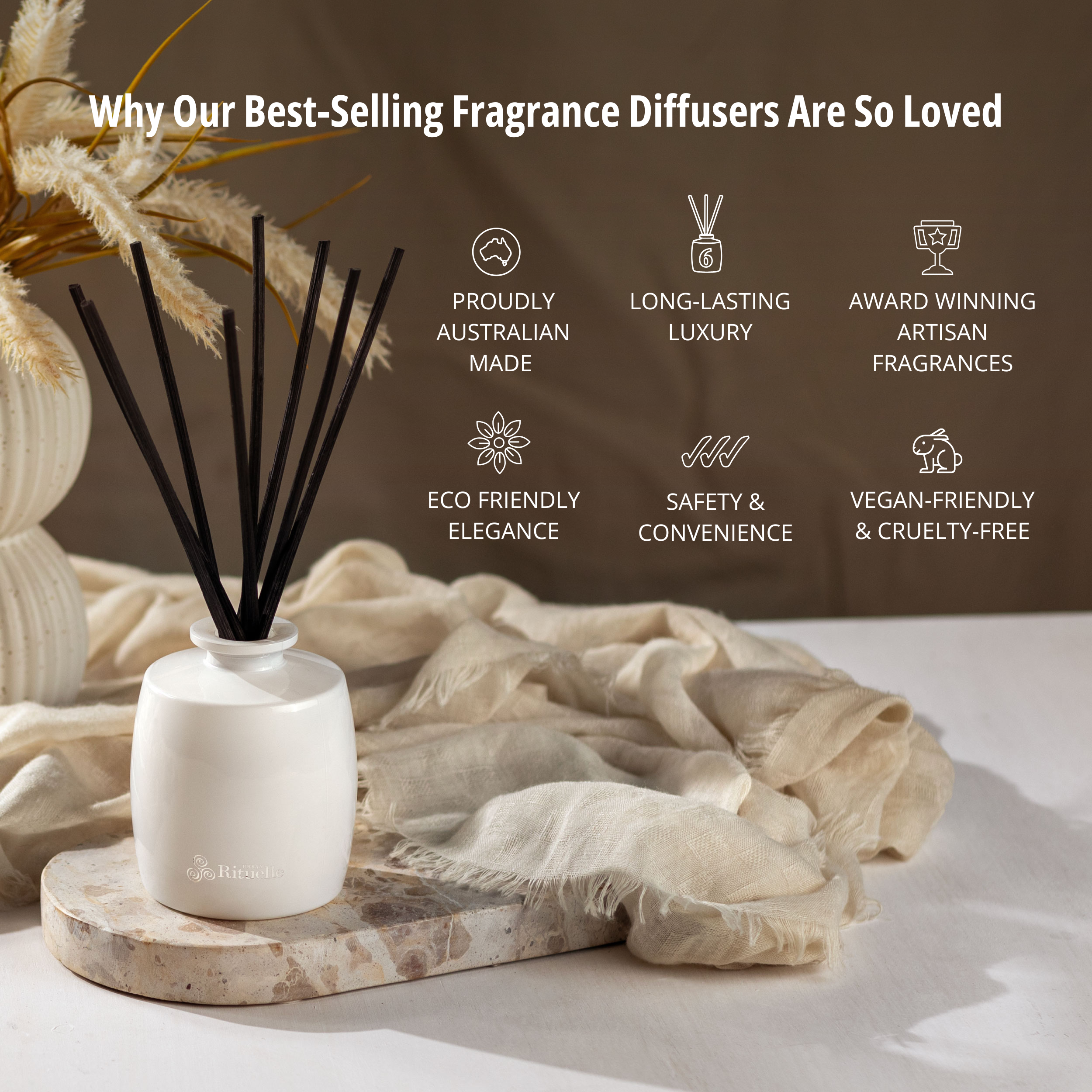 White Lotus, Geranium Leaf & Bergamot<br> Fragrance Diffuser Set | 220ml