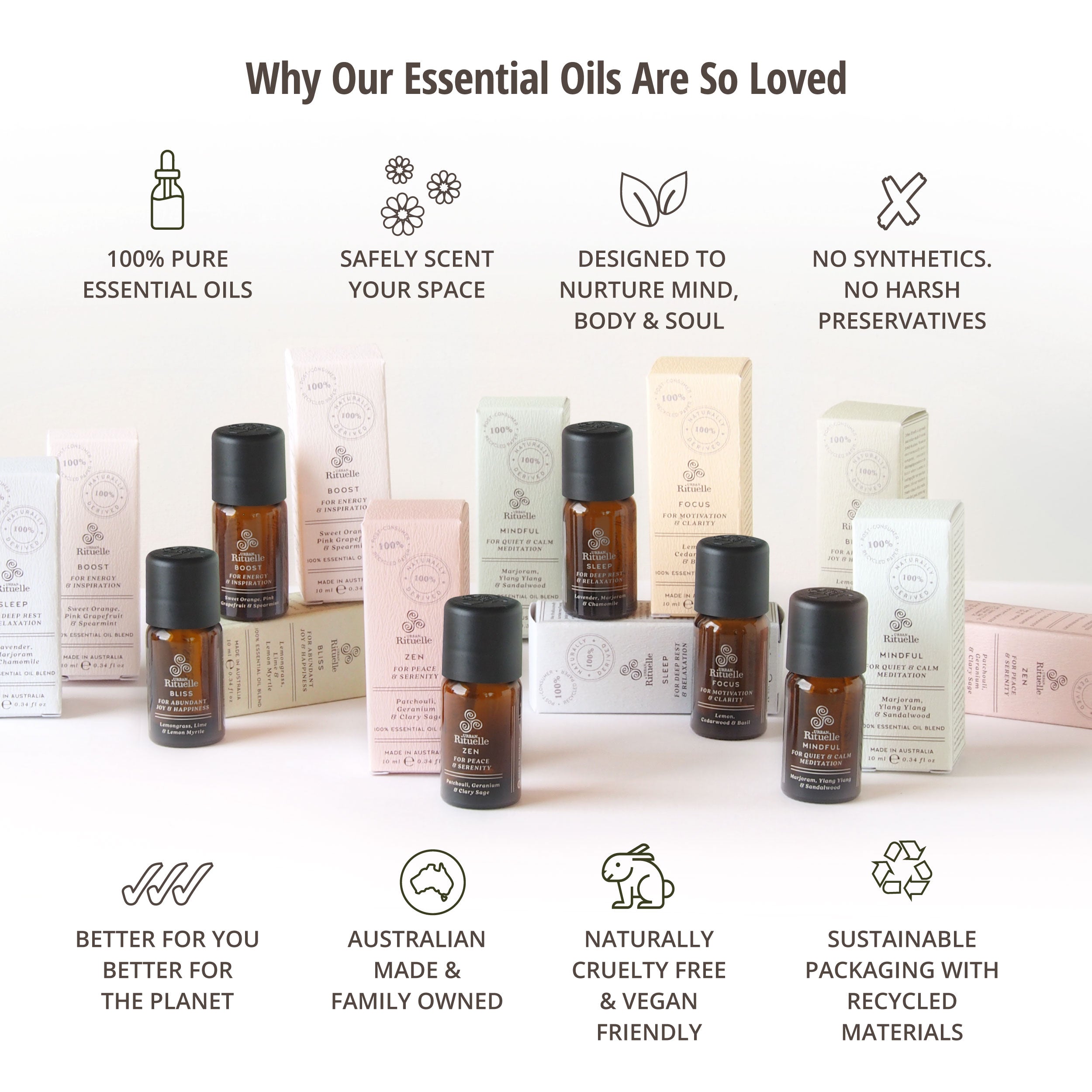Natural Remedy - Wellness Rituelles 100% Essential Oil Blends - Mindful: Marjoram, Ylang Ylang & Sandalwood