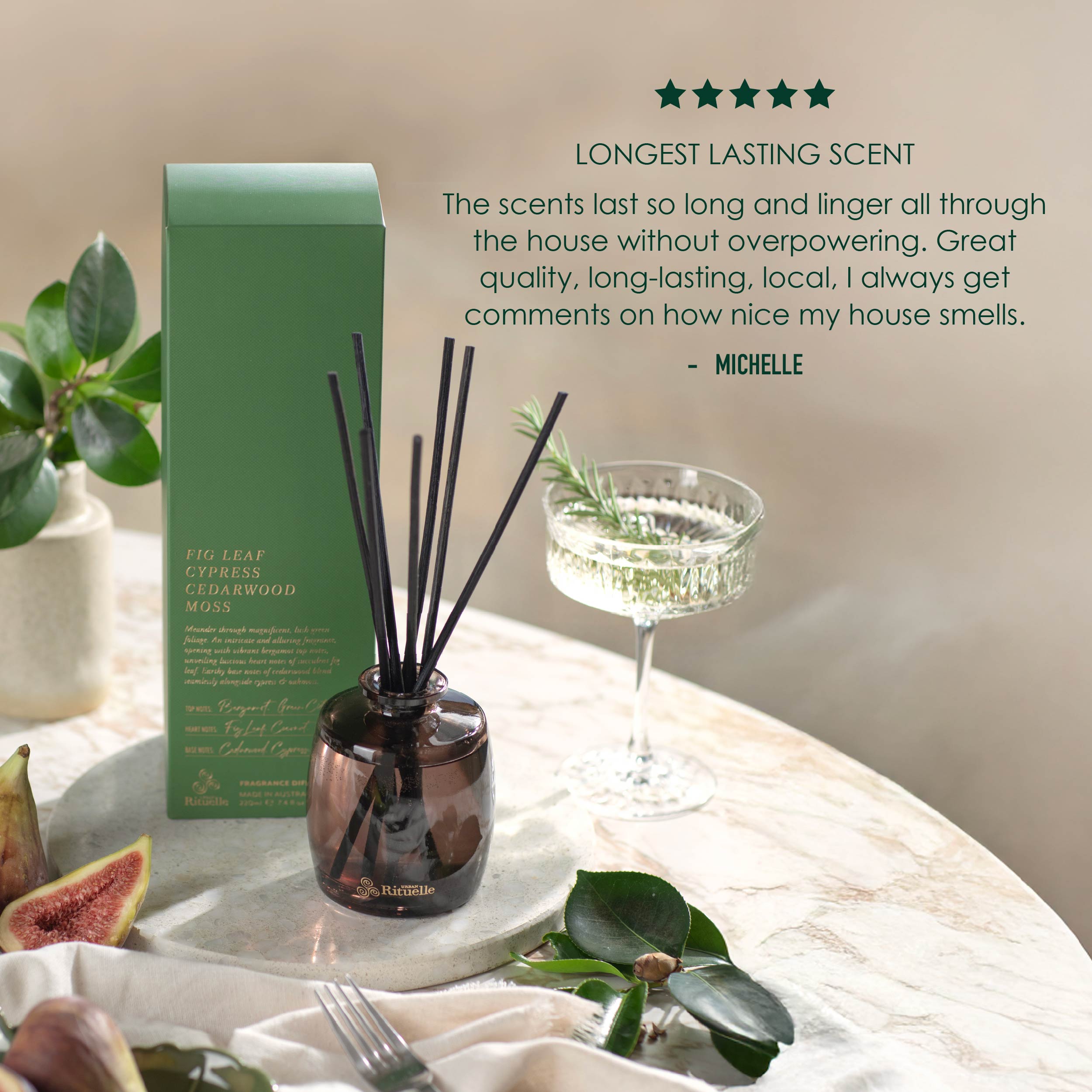 Fig Leaf, Cypress, Cedarwood, Moss<br> Gift Set
