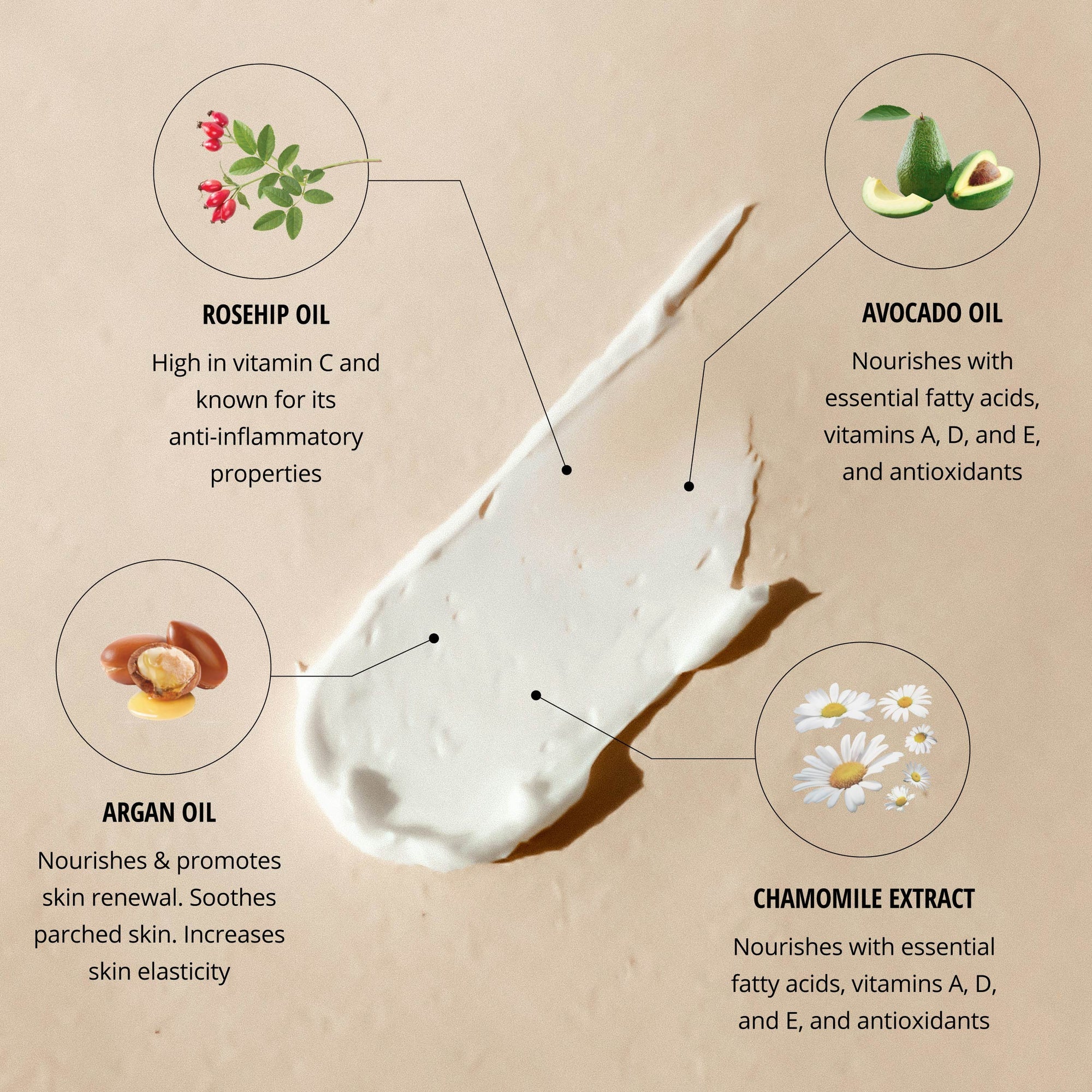 Vanilla, Lavender & Geranium<br> Organic Hand Cream | 100ml