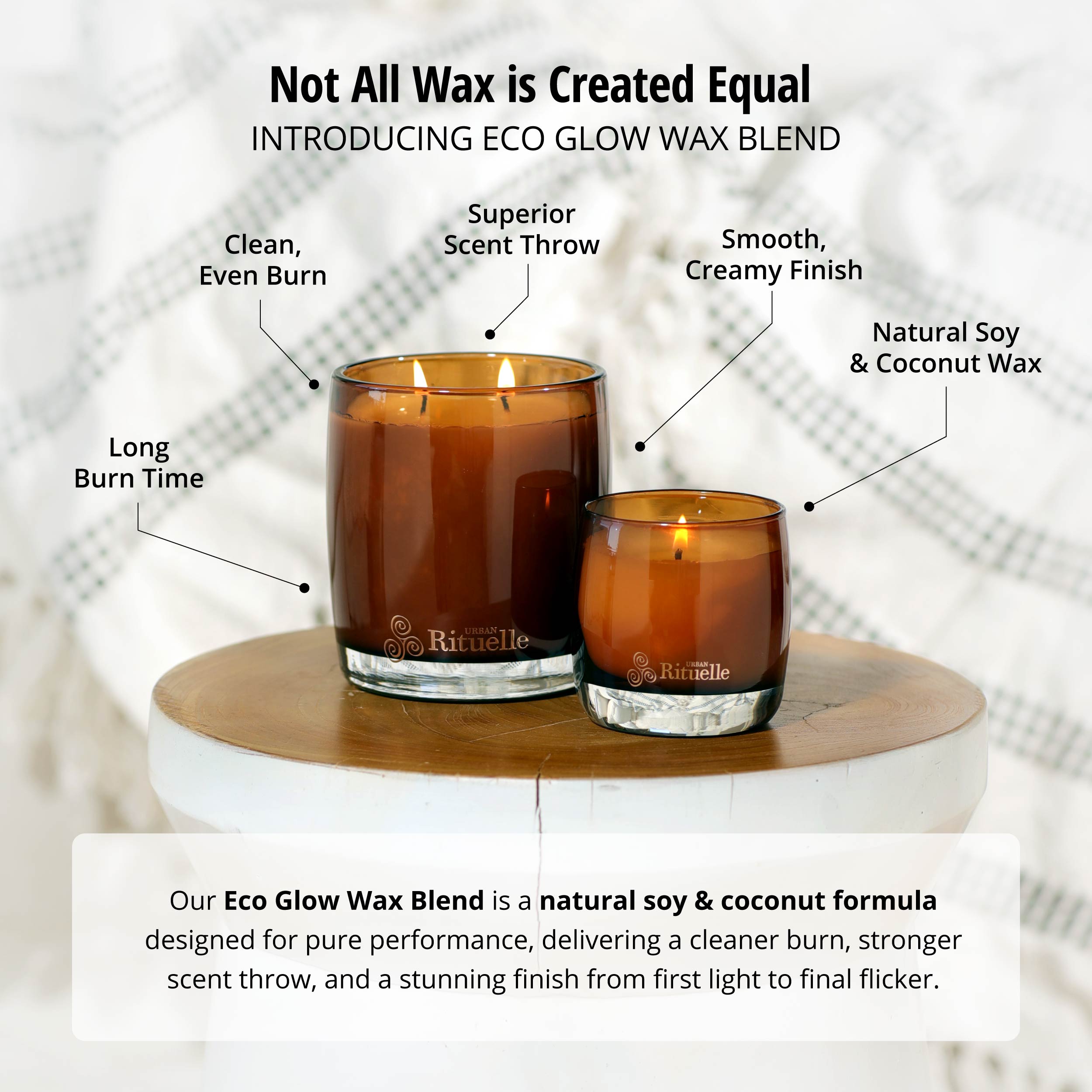 Mandarin, Basil & Lime<br> Scented Soy Candle | 400gm