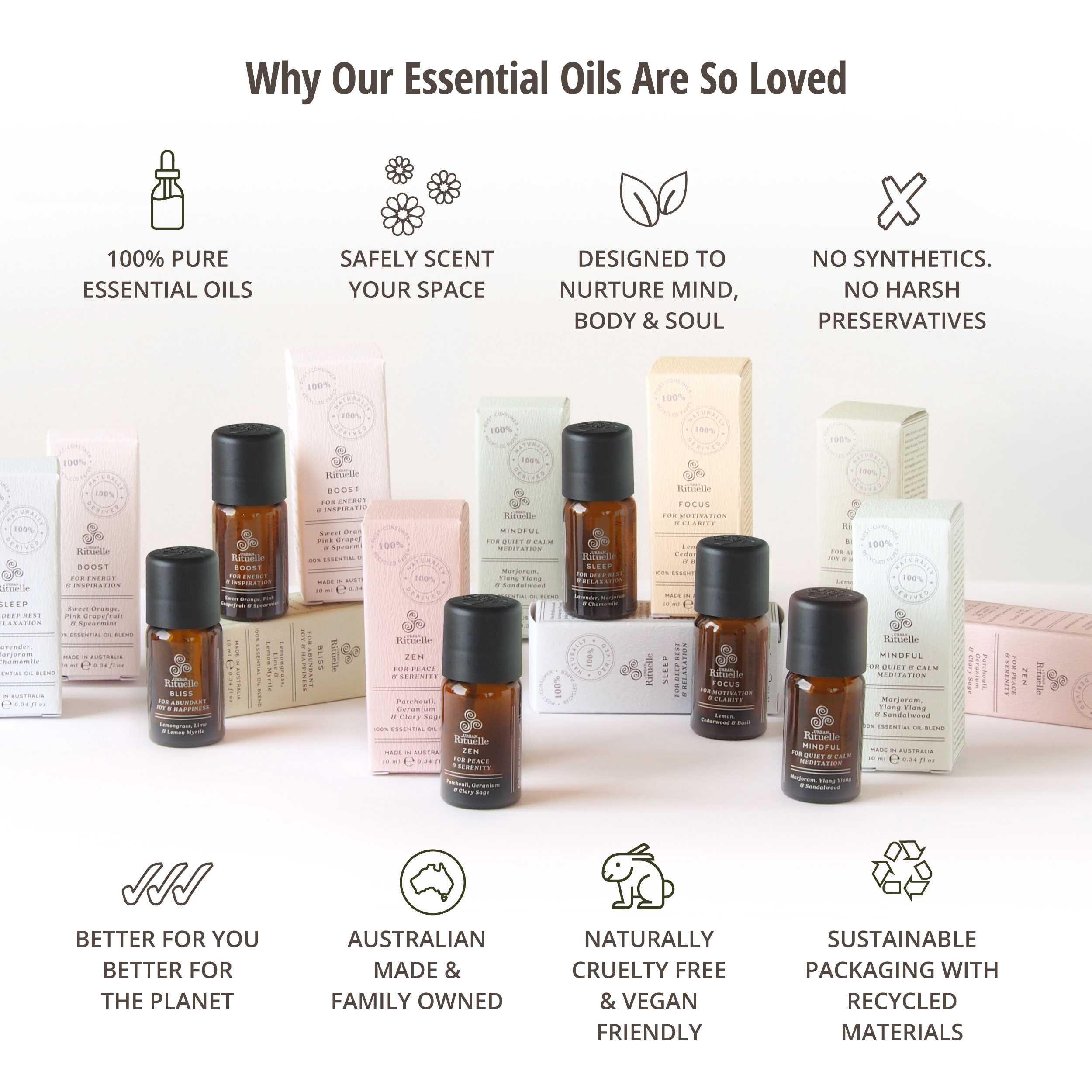 Natural Remedy - Wellness Rituelles 100% Essential Oil Blends - Boost: Sweet Orange, Pink Grapefruit & Spearmint