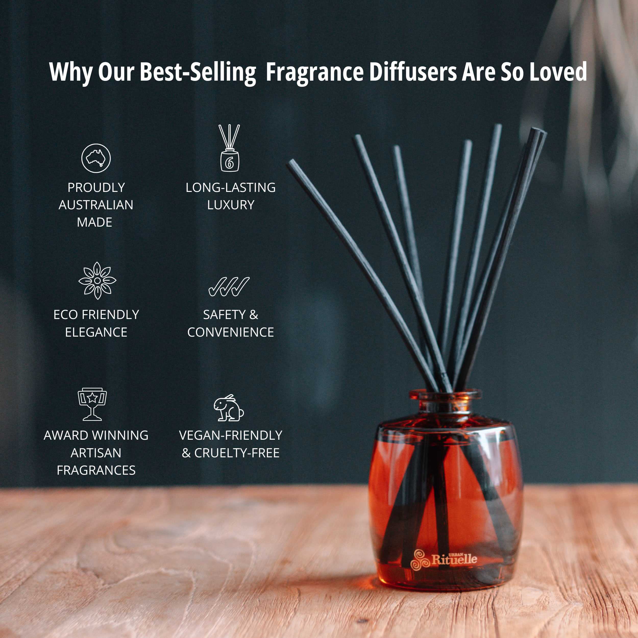 Lemongrass, Neroli & Lime<br> Aromatherapy Fragrance Diffuser Set | 220ml