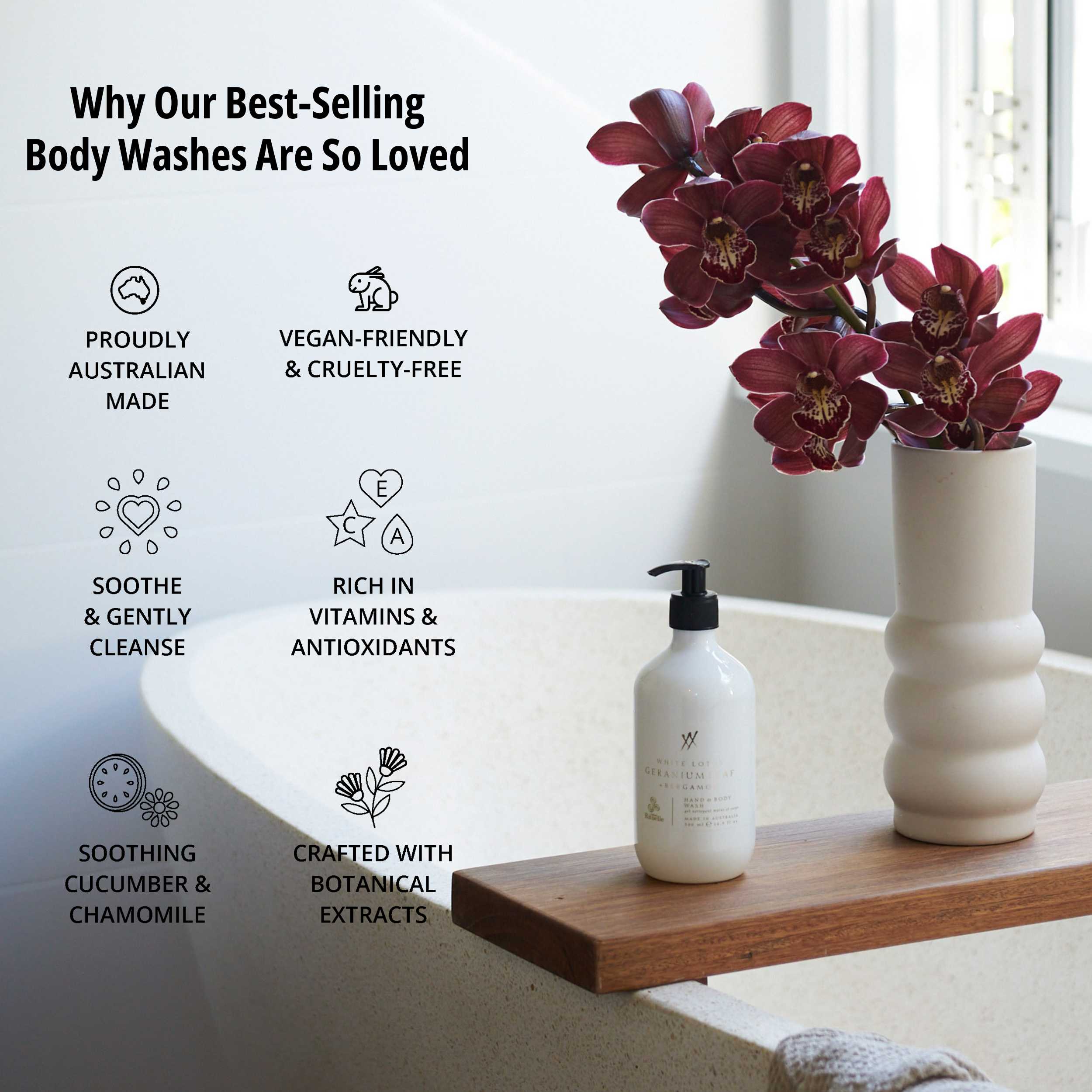 White Lotus, Geranium Leaf & Bergamot<br> Cleanse & Nourish Gift Duet | 2 x 500ml