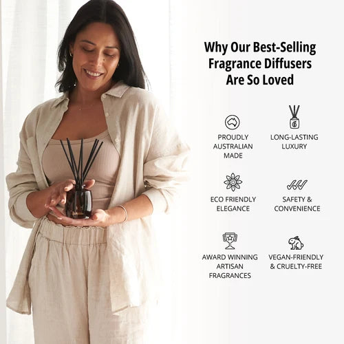 Velvet Noir <br> Fragrance Diffuser Set | 220ml
