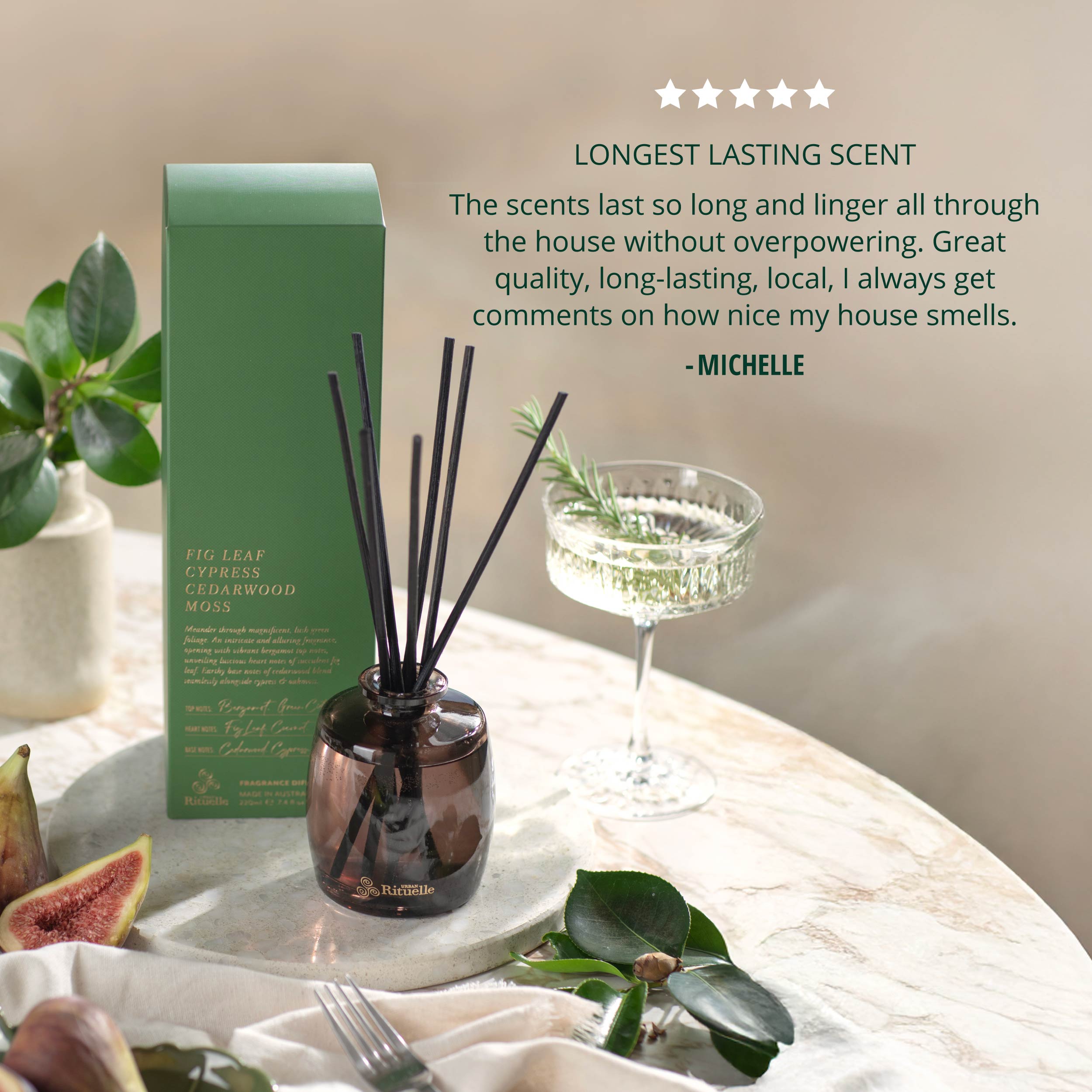 Fig Leaf, Cypress, Cedarwood, Moss<br> Gift Set
