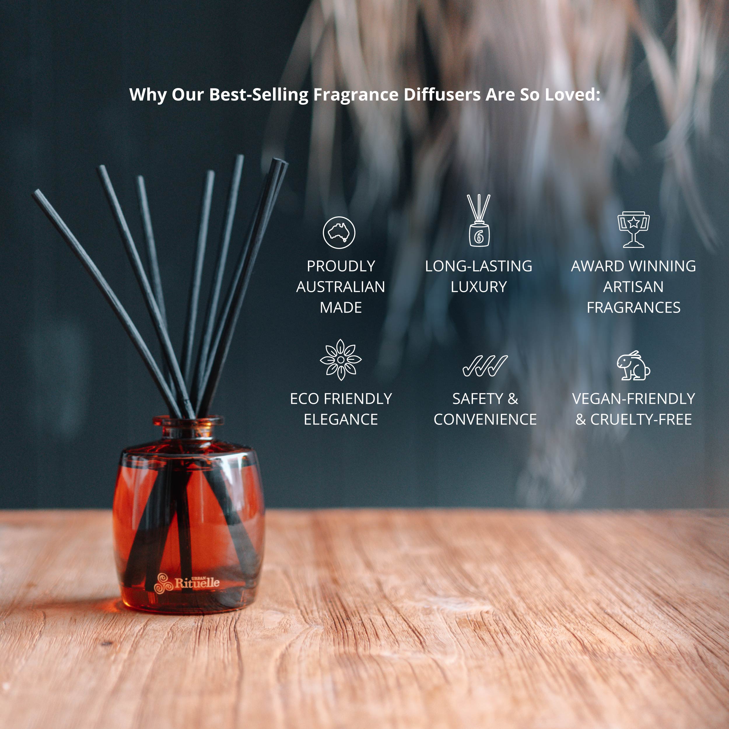 Mandarin, Basil & Lime<br>Mini Fragrance Diffuser Set | 90ml