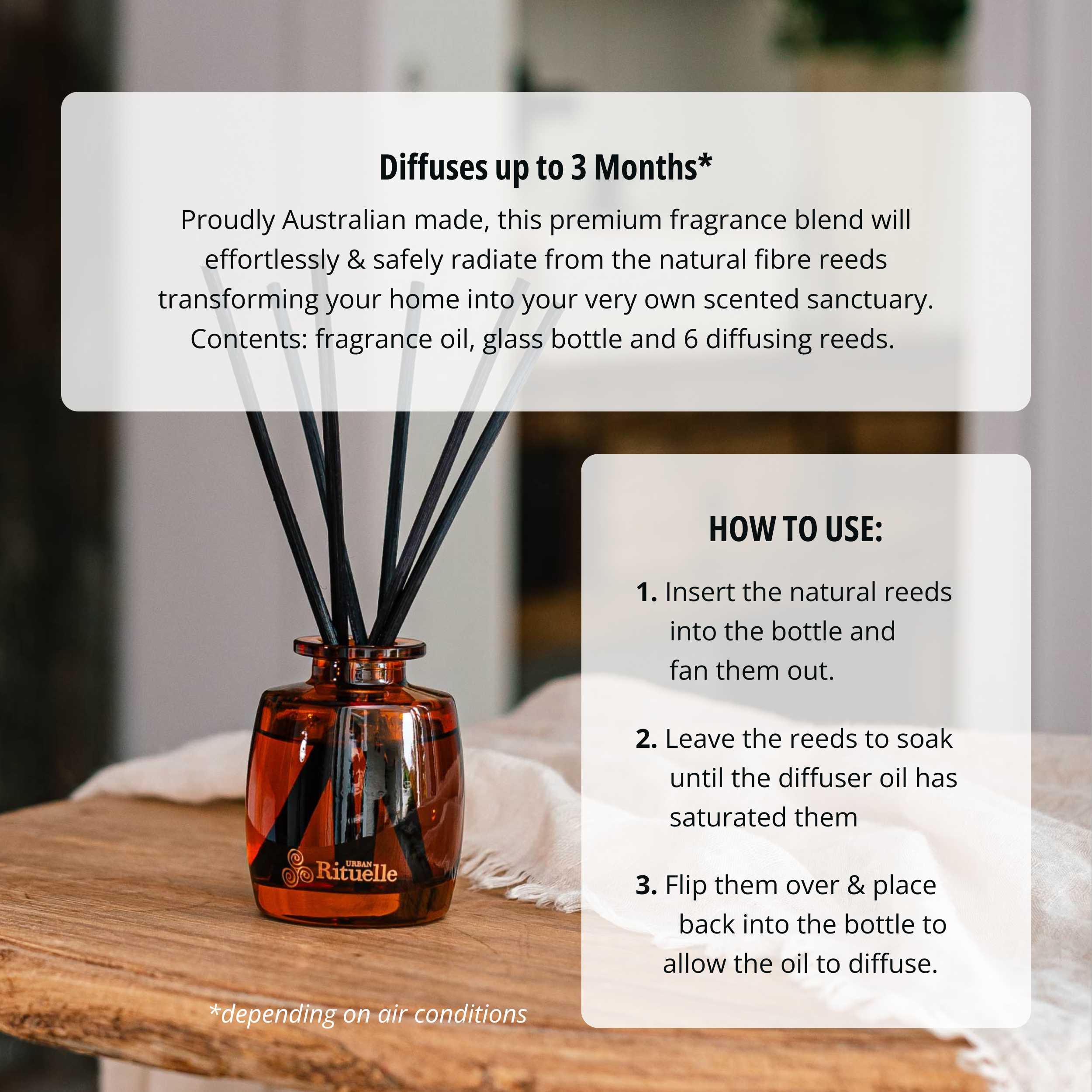 Mandarin, Basil & Lime<br>Mini Fragrance Diffuser Set | 90ml