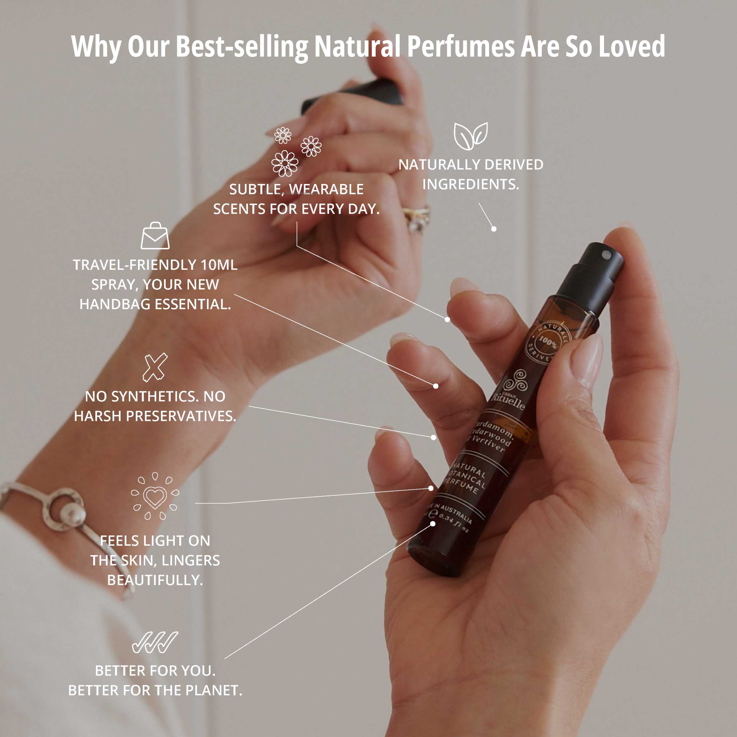 Pink Grapefruit, Lemongrass & Sweet Orange<br> Natural Botanical Perfume | 10ml
