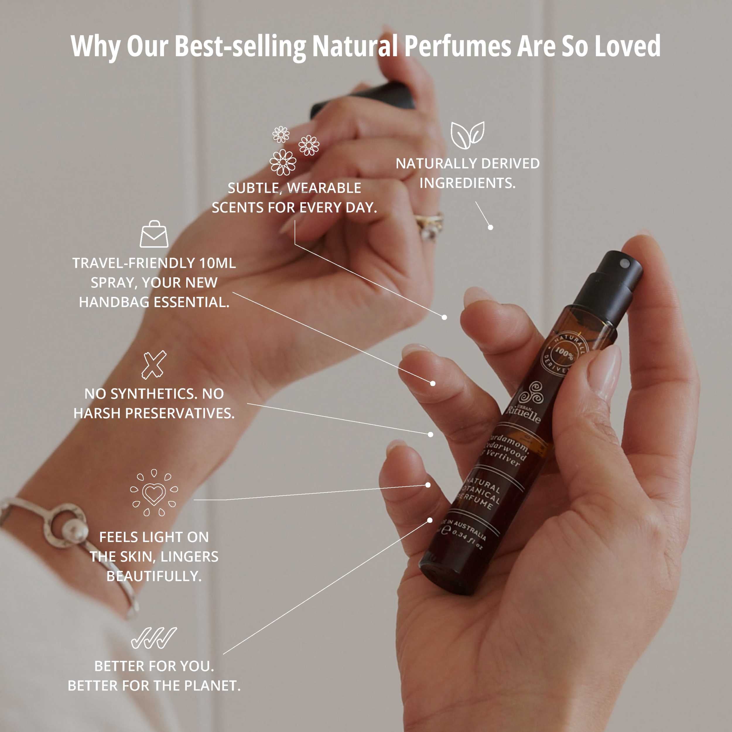 Ylang Ylang, Bergamot & Rosewood<br> Natural Botanical Perfume | 10ml